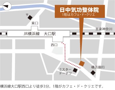 横浜線大口駅西口より徒歩3分。